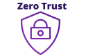 Zero Trust Security Training in Sri Lanka