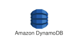 Amazon DynamoDB Training in Sri Lanka
