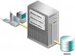 Application Server Training in Sri Lanka