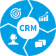 Customer Relationship Management (CRM) Training in Sri Lanka