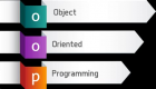 Object-Oriented Programming