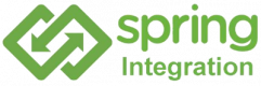 Spring Integration Training in Sri Lanka