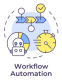 Workflow Automation Training in Sri Lanka